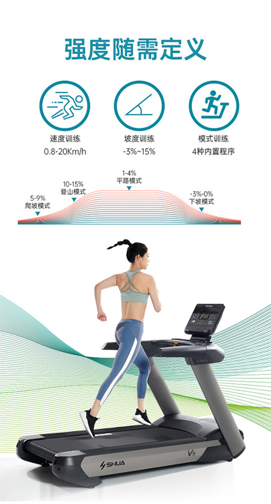 舒华跑步机V9大型健身房专用家用商用器械健身器材SH-T8919