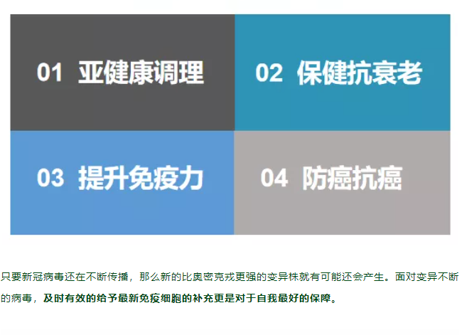 最强突变株「奥密克戎」传染性狂增500%！我们应该如何防护？