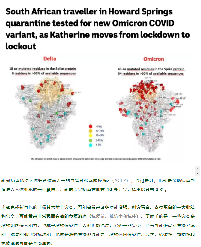 最强突变株「奥密克戎」传染性狂增500%！我们应该如何防护？