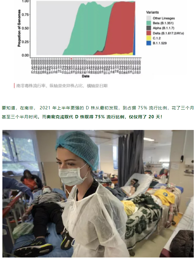 最强突变株「奥密克戎」传染性狂增500%！我们应该如何防护？