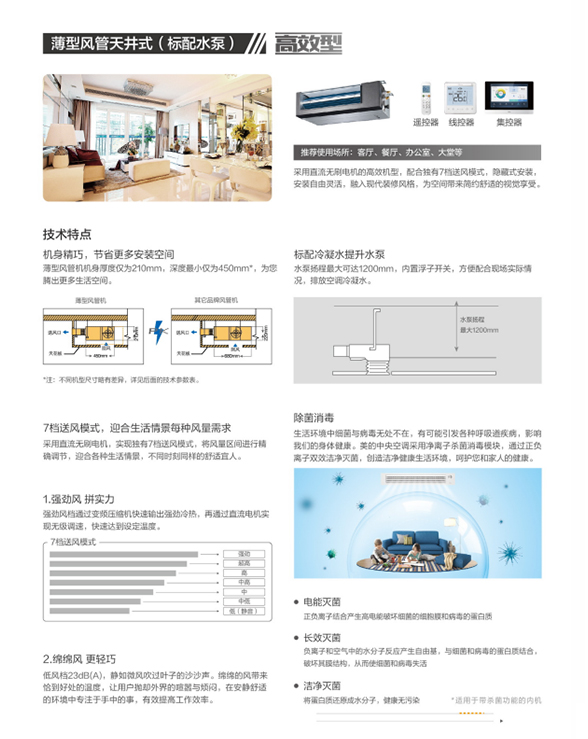 中央空调多联机——室内机