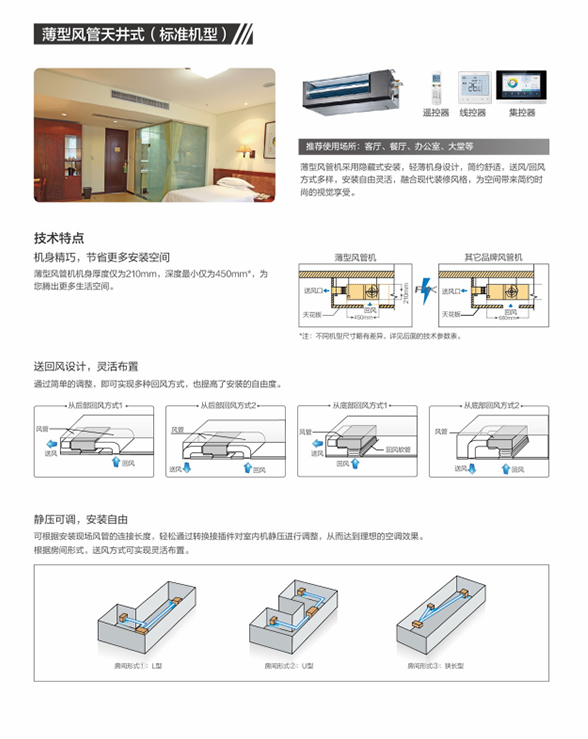 中央空调多联机——室内机