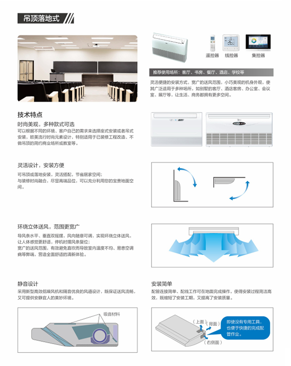 中央空调多联机——室内机