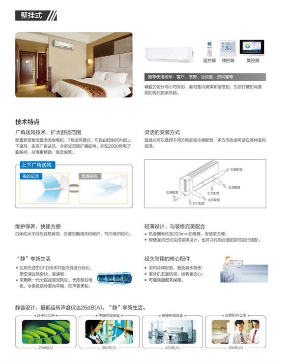 中央空调多联机——室内机