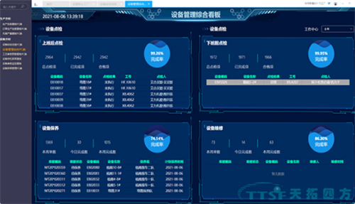 纺织制造行业解决方案