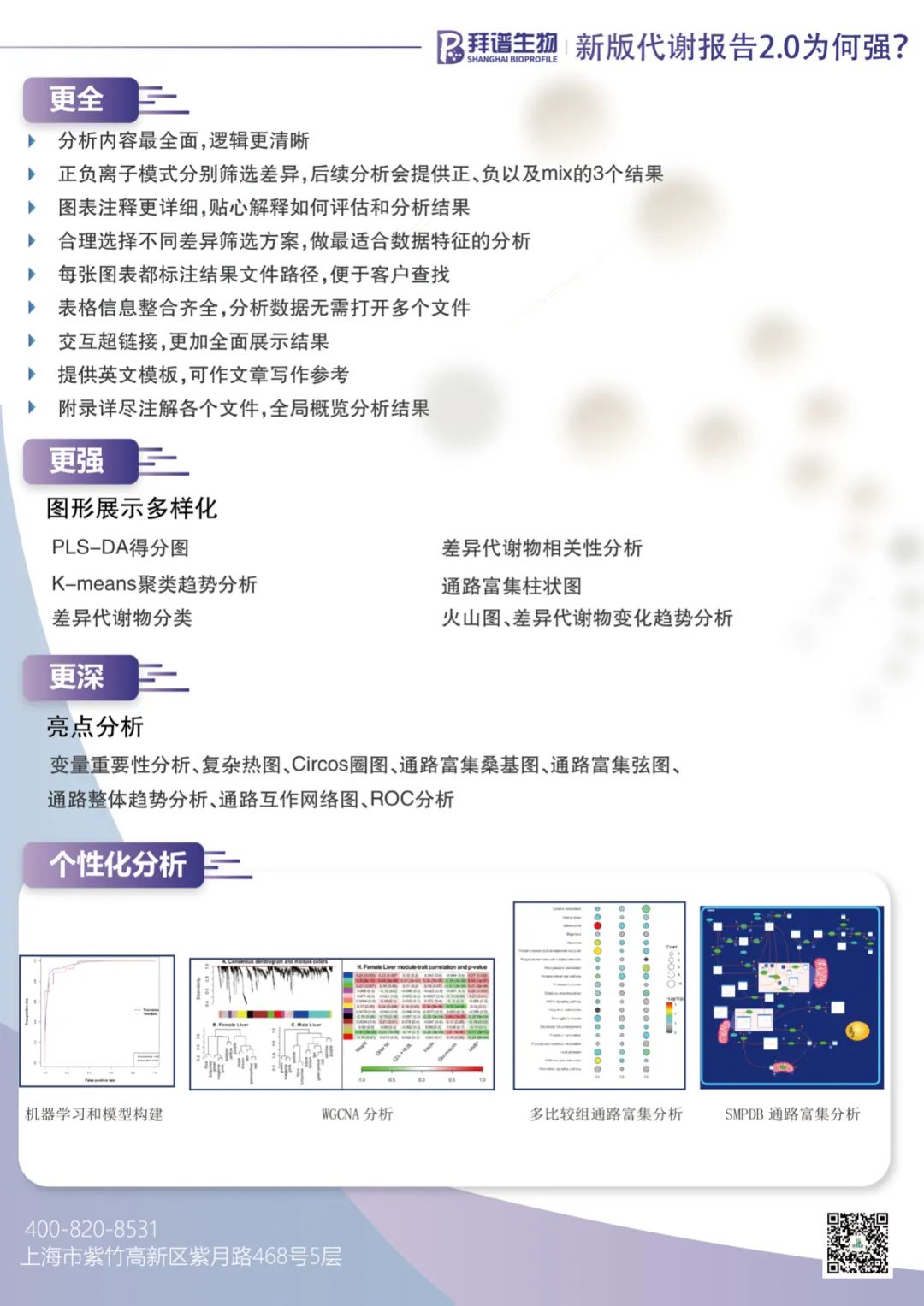 拜谱·限时体验｜闪电般的速度，非靶代谢2.0最快周期15天！