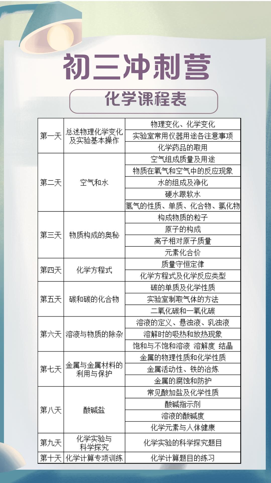 寒假集训营开始报名啦! 寒假集训营开始报名啦!