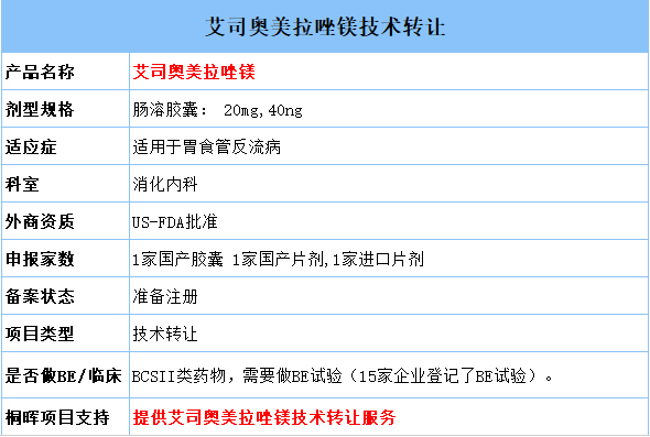 首仿！48亿大品种艾司奥美拉唑新剂型即将获批上市