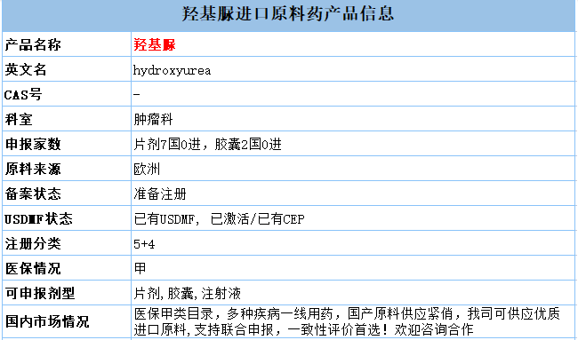 NMPA发布：上百个受理号获批！7个过一致性评价