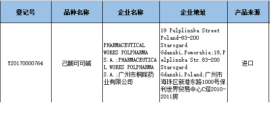 就刚刚！己酮可可碱原料备案登记已转A状态