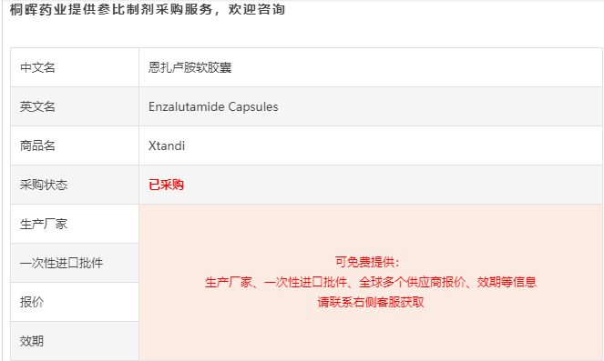 44 亿重磅品种，豪森药业恩扎卢胺软胶囊首仿即将获批