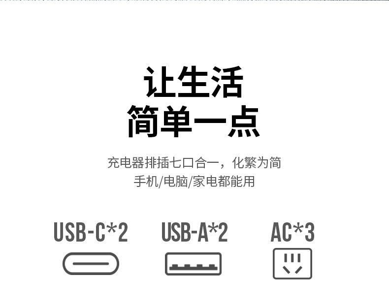 绿联40860-65W智充魔盒 氮化镓苹果PD快充头充电器+排插二合一Type-C/USB