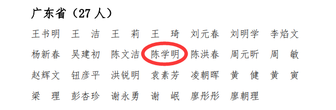 祝贺中海粤总经理陈学明被评为中国注册会计师协会第四批资深会员