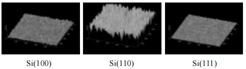 硅表面微粗糙度的抑制