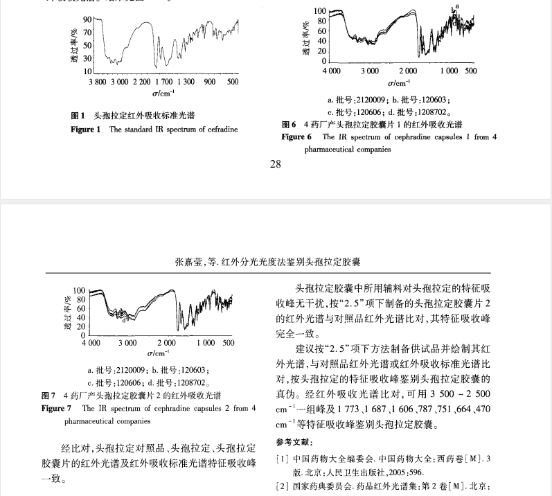 红外分光光度法鉴别头孢拉定胶囊