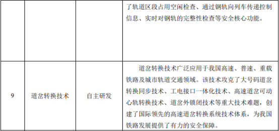 “十四五”轨道交通控制系统行业发展政策环境分析及市场容量趋势预测 “十四五”轨道交通控制系统行业发展政策环境分析及市场容量趋势预测