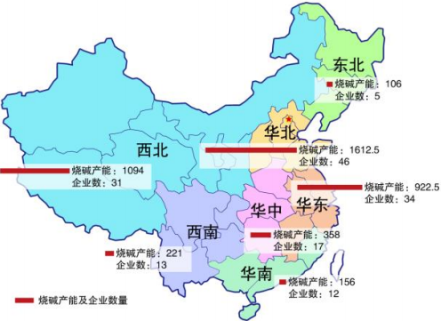“十四五”烧碱行业市场应用规模前景预测及投资战略可行性研究