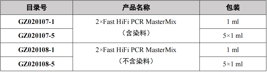 GZ020107  2 ×Fast HiFi PC R MasterMix