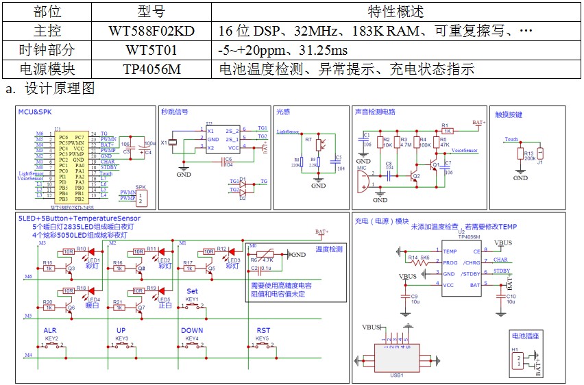 上新！唯创知音三合一单芯片解决方案WT588F02KD实现智能闹钟触摸+显示驱动+语音播报