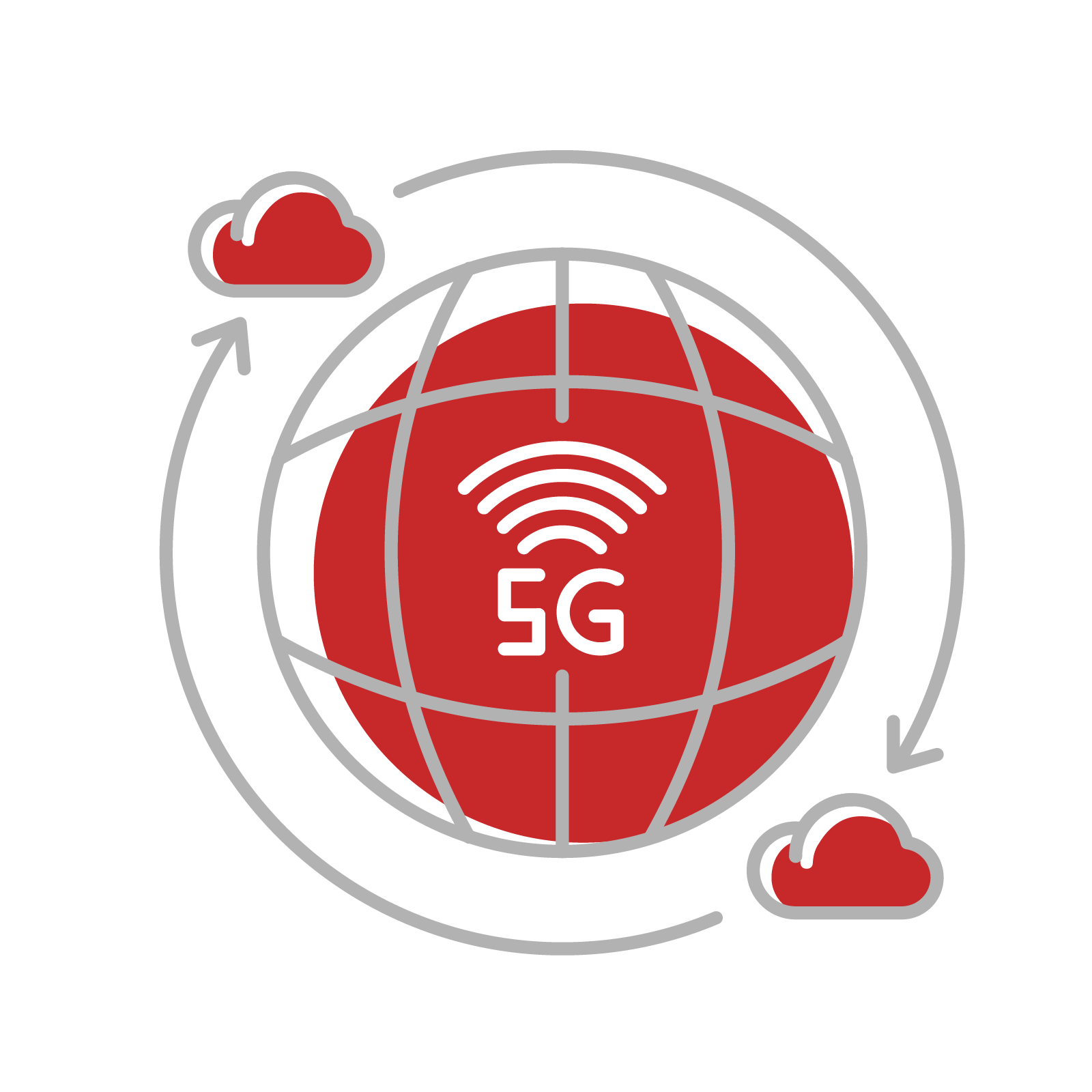 3G/4G/5G融合核心網