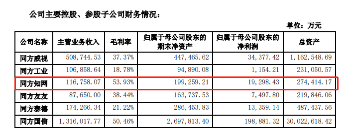 起底知網(wǎng)生意經(jīng)：1篇論文或能獲利千倍