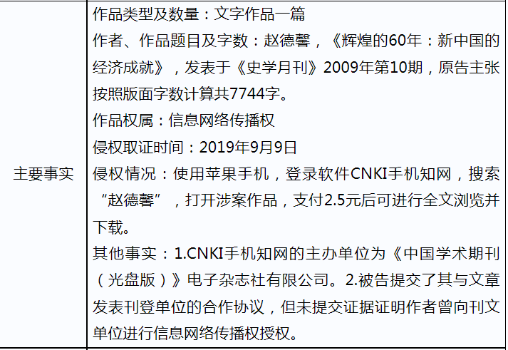 起底知網(wǎng)生意經(jīng)：1篇論文或能獲利千倍