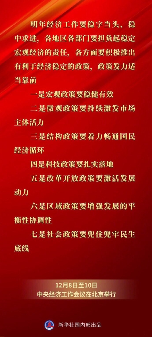 穩(wěn)字當頭、穩(wěn)中求進，讀懂中央經(jīng)濟工作會議的深意