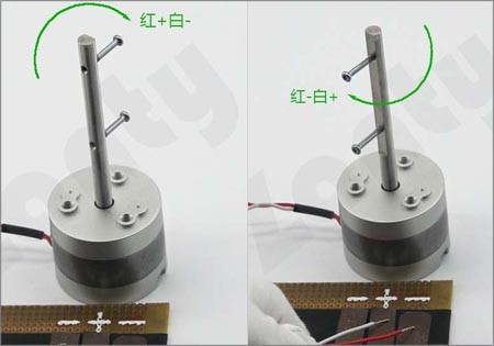 使用旋轉(zhuǎn)電磁鐵來工作的好處是什么