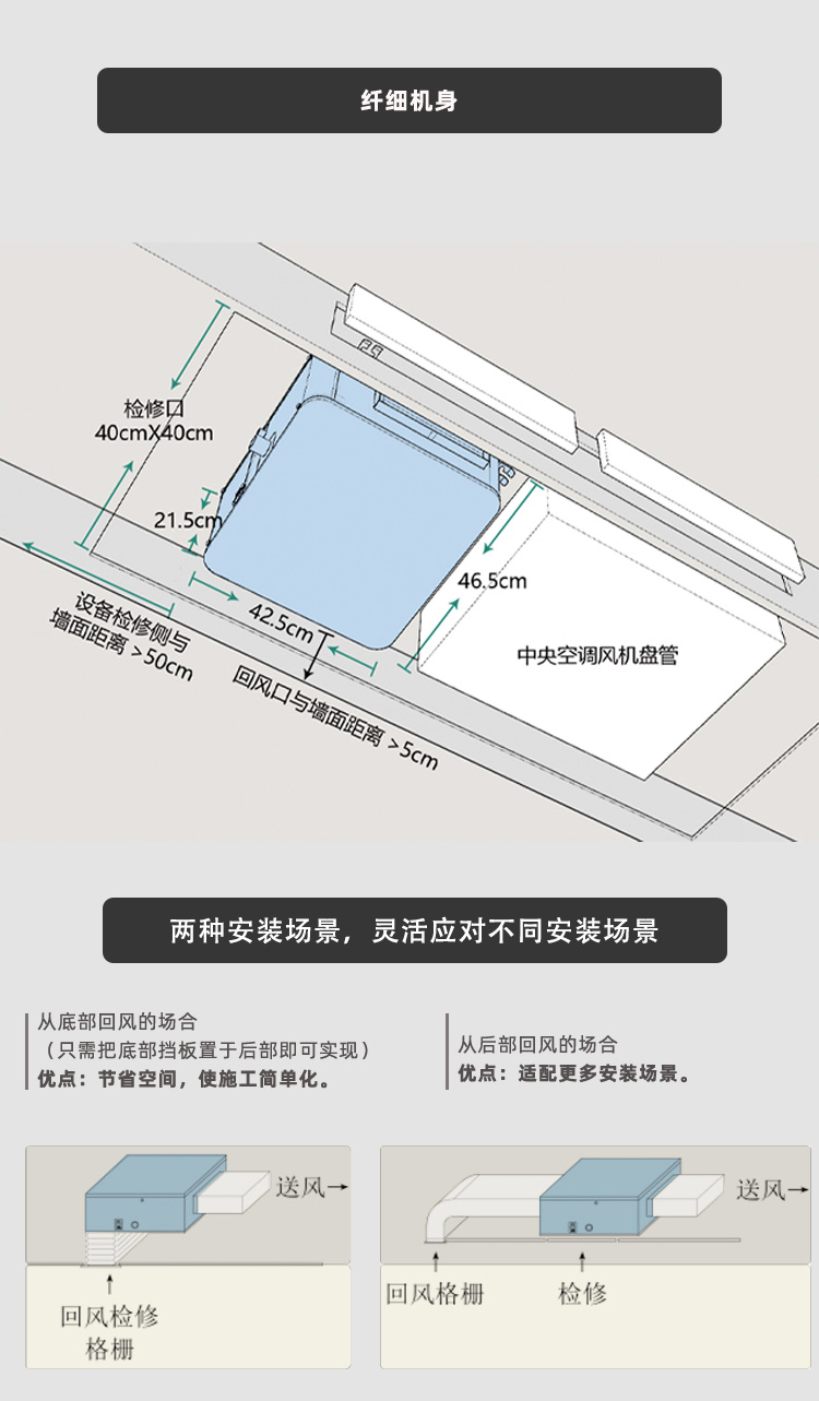 分体式加湿系统GN-B52PE