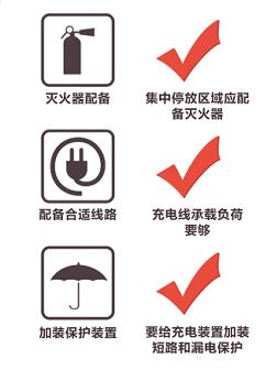 應急科普知識-電動車火災事故頻發(fā)，消防教您如何防范