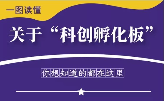 政策 | 关于“科创孵化板” 你想知道的都在这里