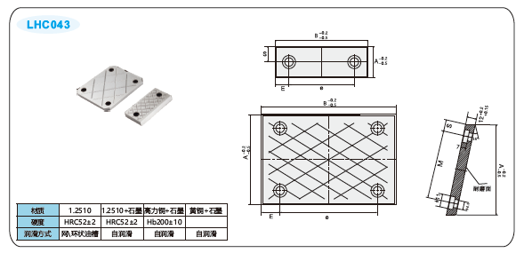 耐磨塊