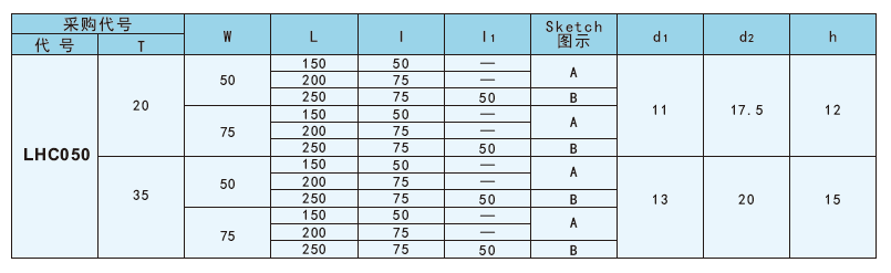 凸轮侧滑板