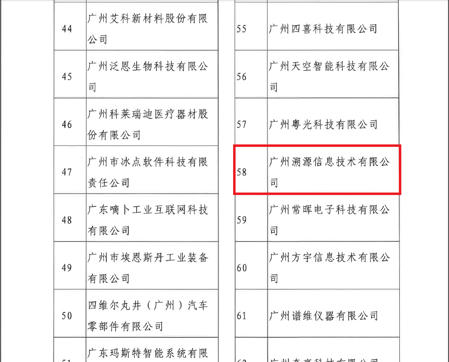 溯源被认定为“绿+”企业和绿色企业 溯源被认定为“绿+”企业和绿色企业