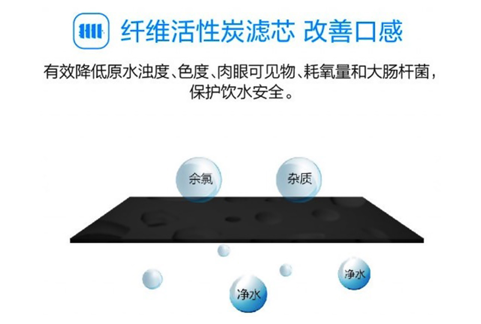 沁园商用净水器QS-C2-BK700