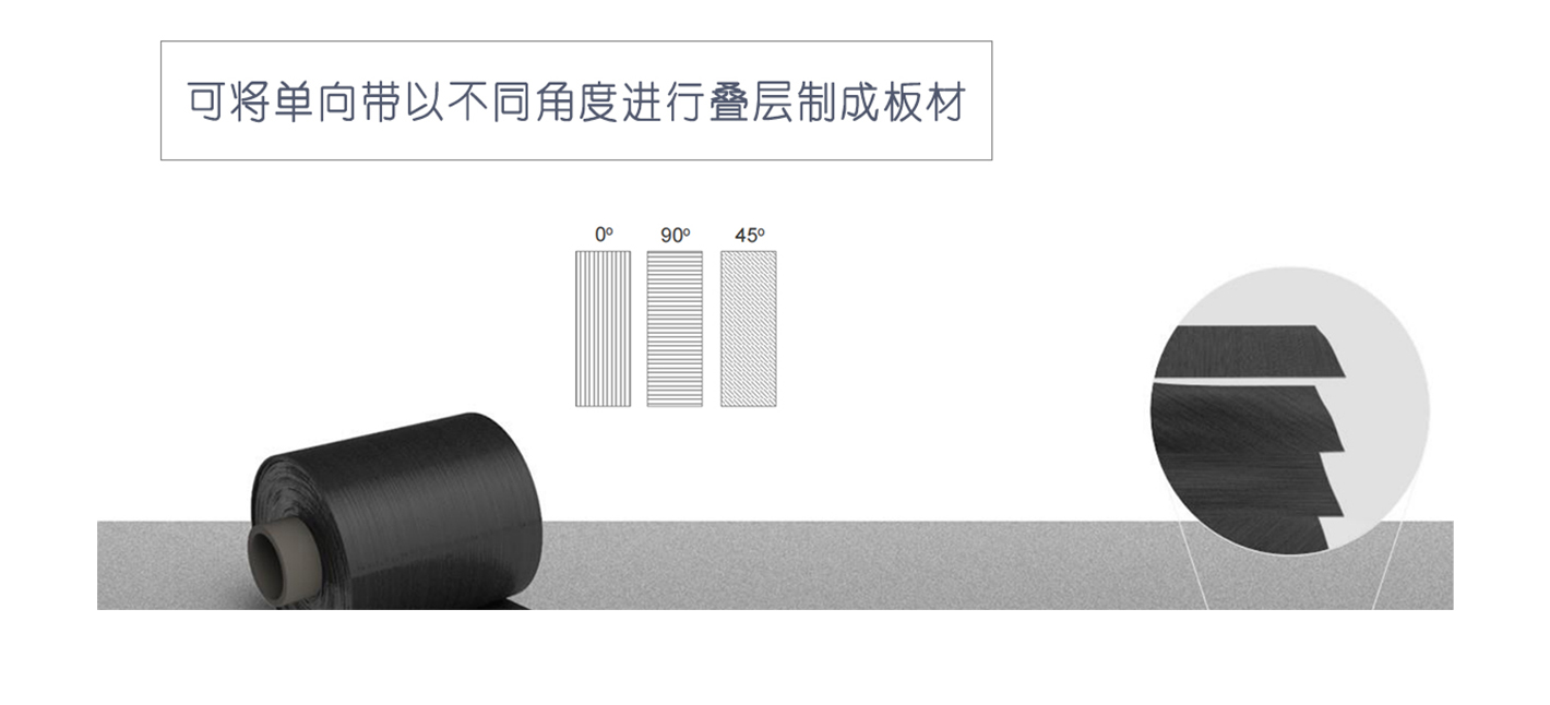 科思创Maezio碳纤维复合板 科思创Maezio碳纤维复合板
