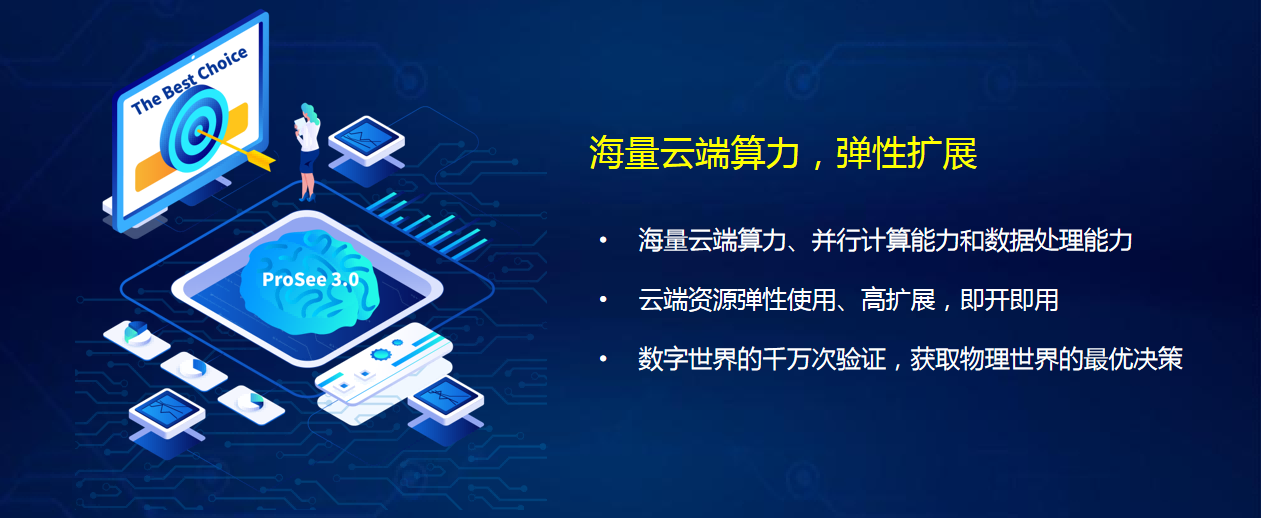 上海昊沧全新推出新一代污水厂工艺仿真云平台ProSee3.0