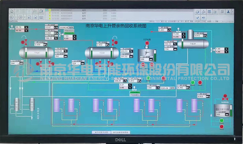 南京華電焦?fàn)t上升管荒煤氣余熱回收利用技術(shù)報(bào)道