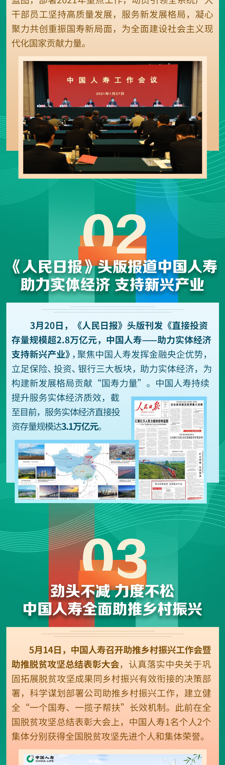 2021年中国人寿十大新闻