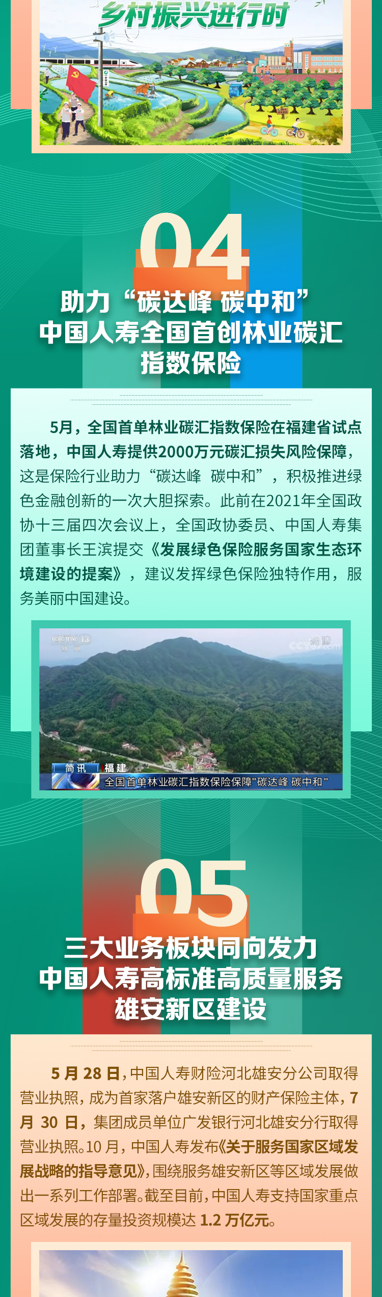 2021年中国人寿十大新闻