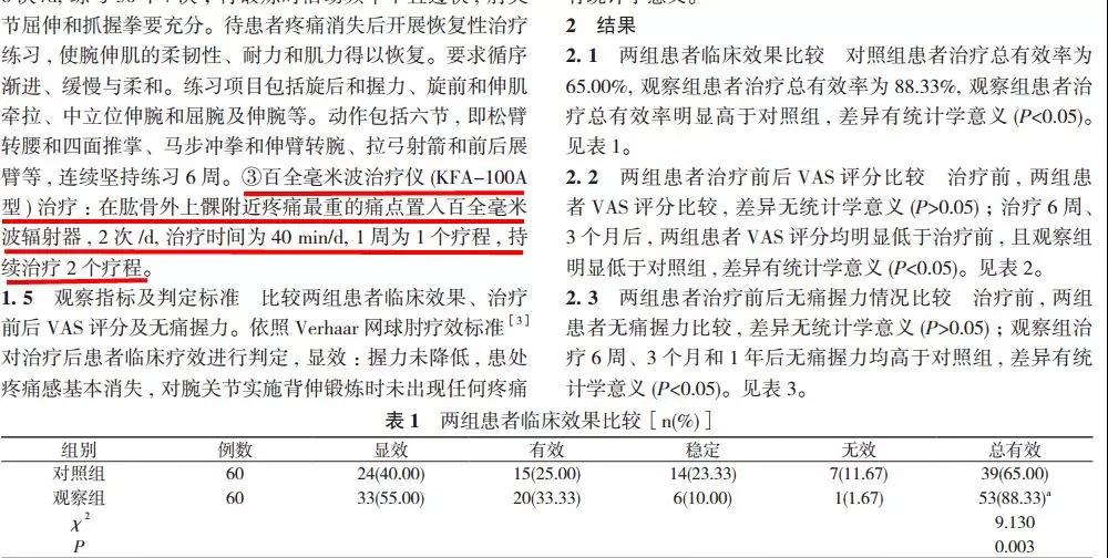 不负期待｜盘点百全毫米波临床突破的“高光时刻”