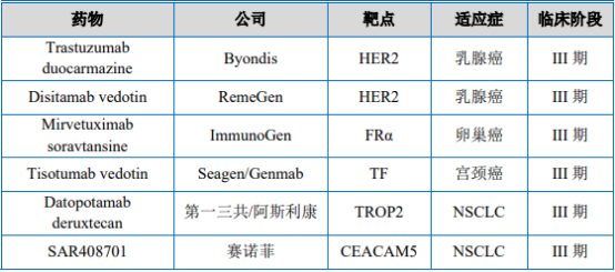 蛋白质交联剂行业市场规模重点企业竞争战略研究及投资战略规划评估咨询 蛋白质交联剂行业市场规模重点企业竞争战略研究及投资战略规划评估咨询
