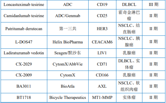 蛋白质交联剂行业市场规模重点企业竞争战略研究及投资战略规划评估咨询 蛋白质交联剂行业市场规模重点企业竞争战略研究及投资战略规划评估咨询
