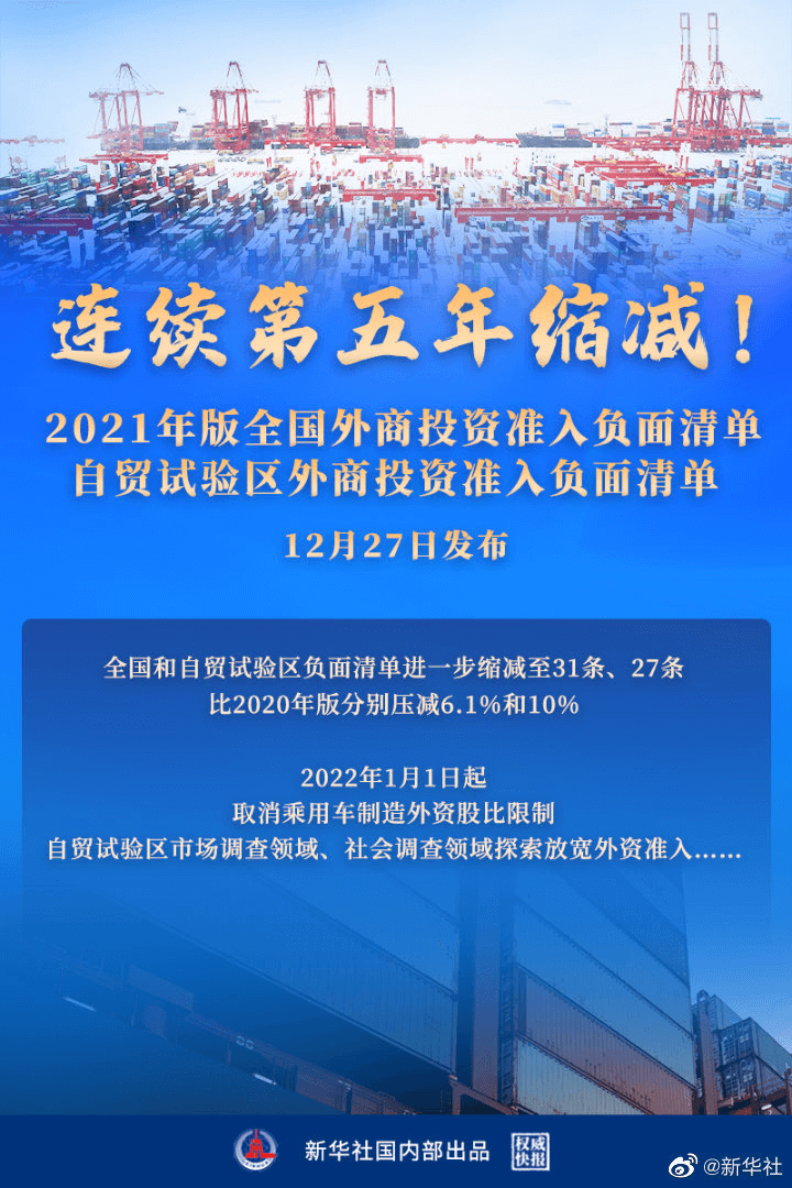 我国外资准入负面清单连续第五年缩减 我国外资准入负面清单连续第五年缩减