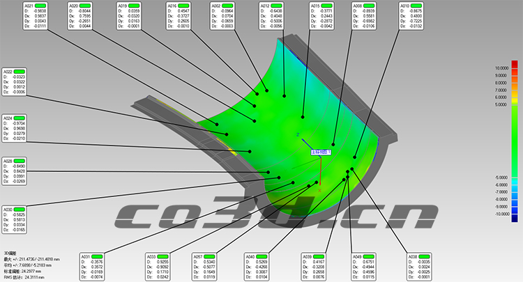 Wind blade mould inspection