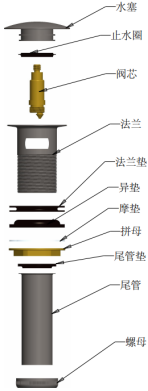 卫浴配件行业重点品牌市场份额占比分析及市场容量研究预测
