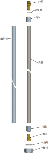 卫浴配件行业重点品牌市场份额占比分析及市场容量研究预测