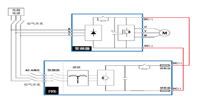 IPC變頻回饋電控系統在礦井絞車上的應用380V/660V