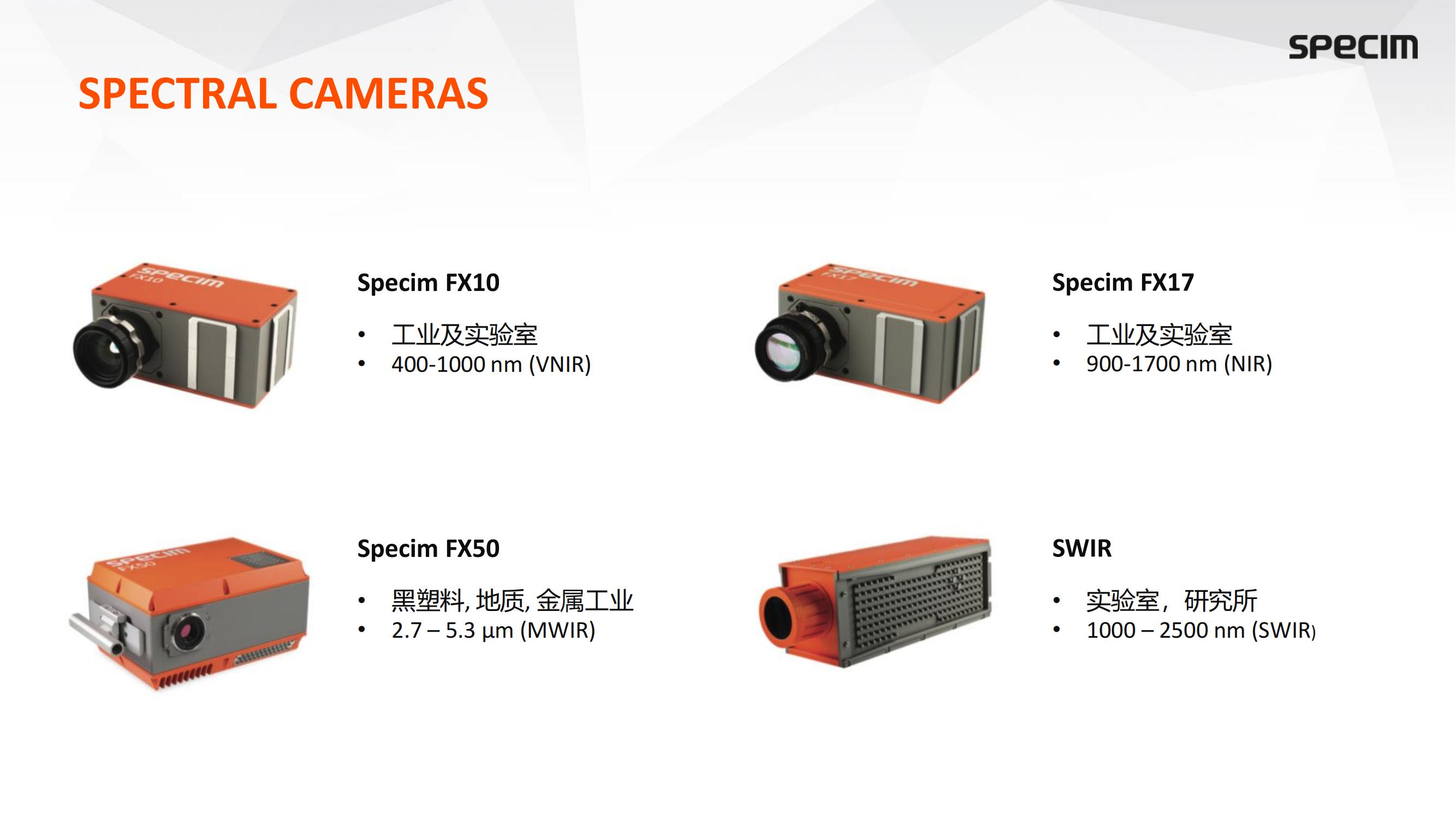 SPECIM FX SERIES高光谱相机