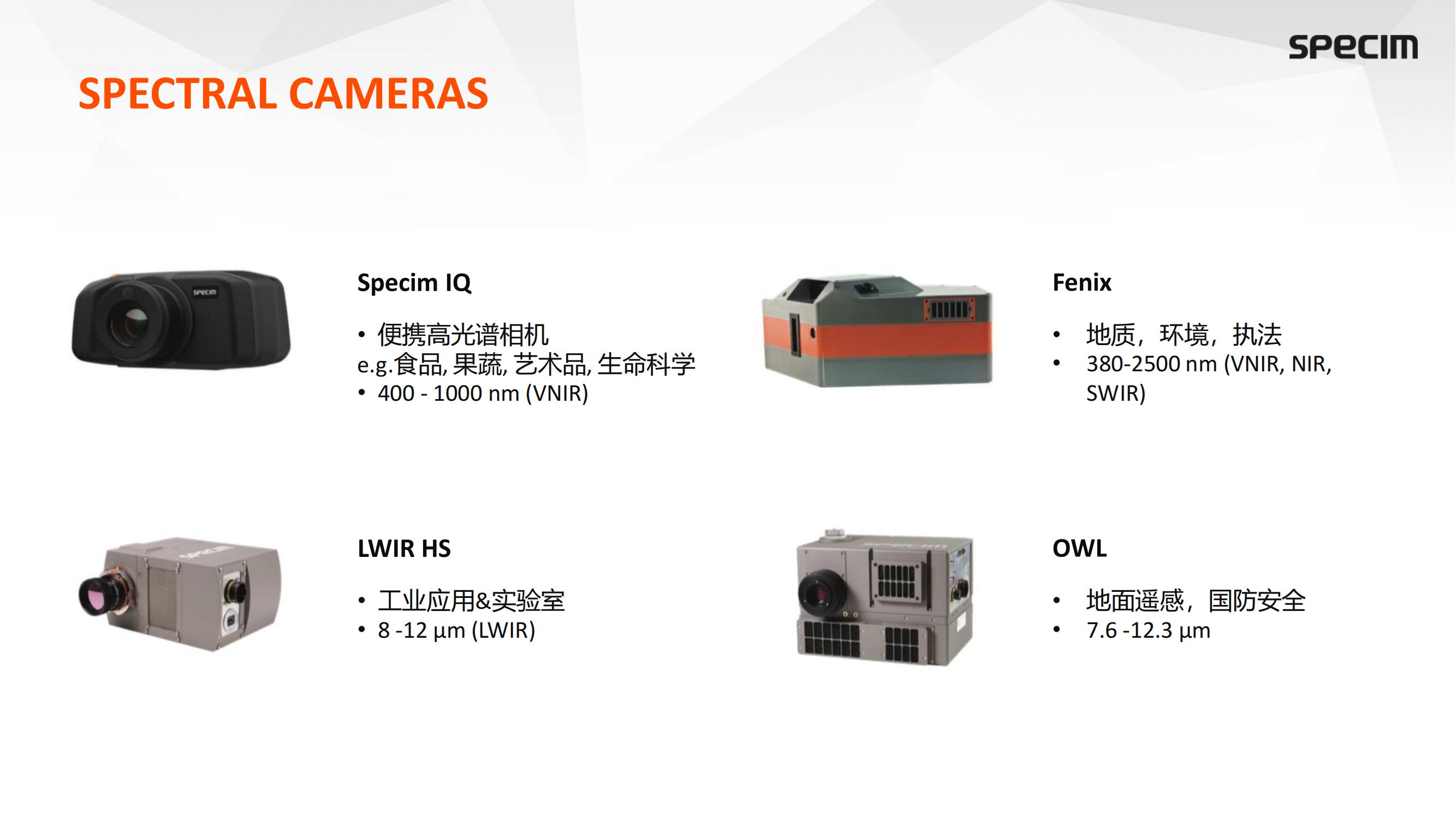 SPECIM FX SERIES高光谱相机